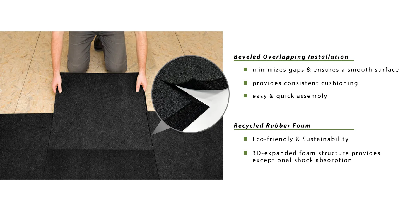 Underlay Tile
